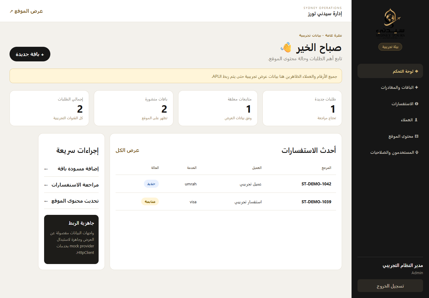 Sydney Tours administration dashboard